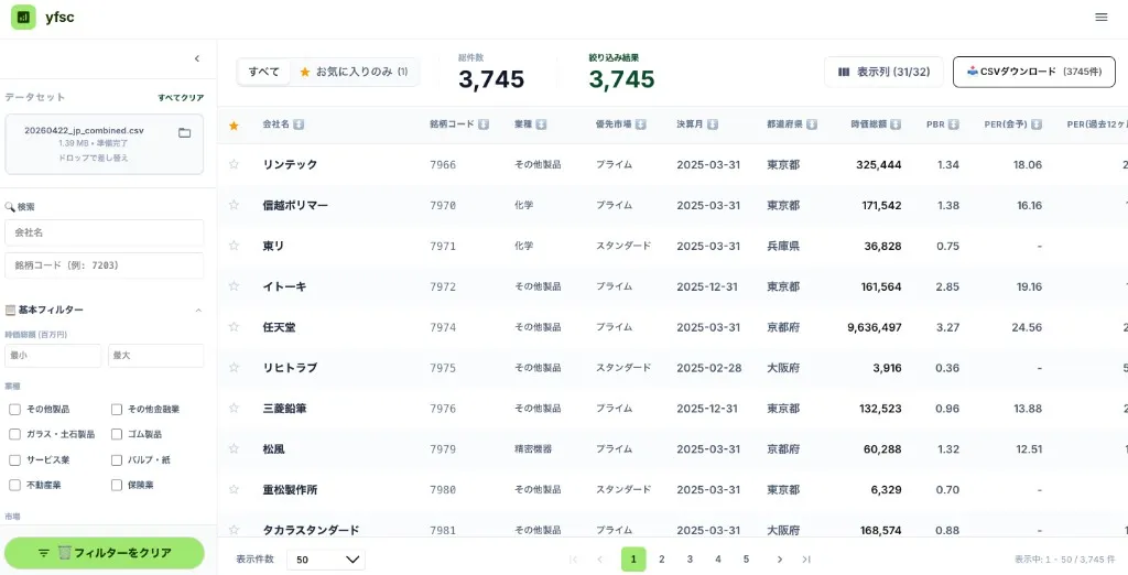design-md（Wise 風）を当てたあとのイメージ
