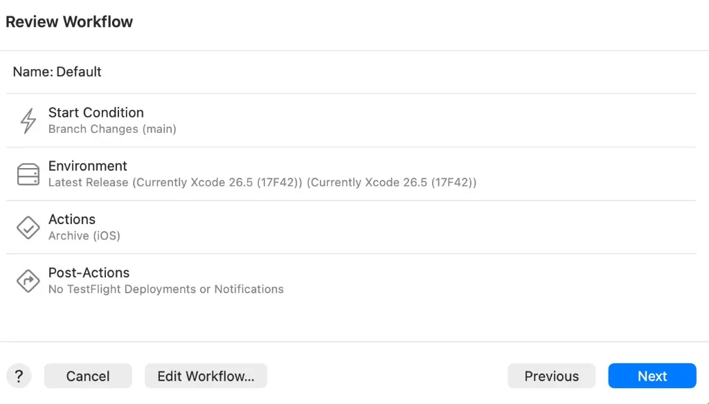 Review Workflow