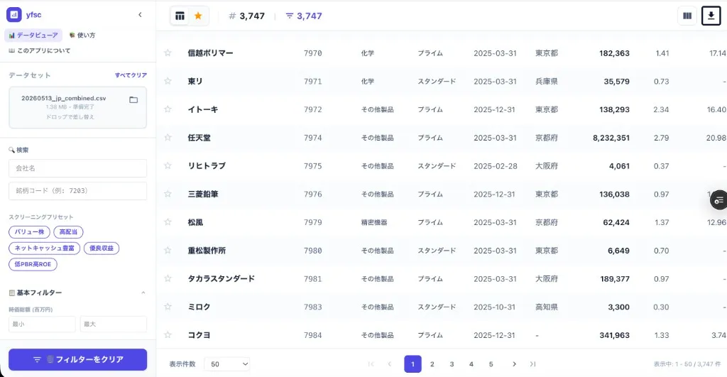 変更後の画面（Dataset・お気に入りタブ・列表示などを反映）